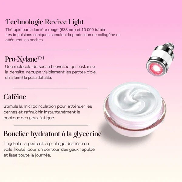 Crème de massage légère pour les yeux